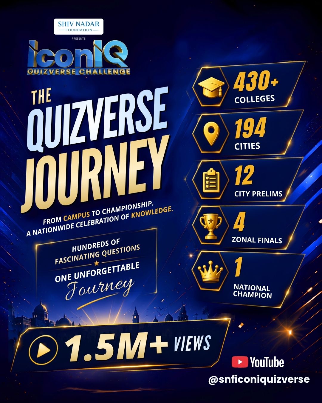 ICONIQ Quizverse Journey
